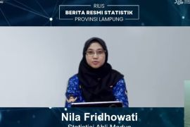 BPS catat inflasi Lampung 1,17 persen pada September 2025
