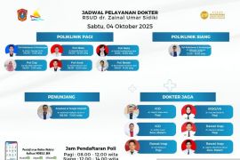Pelayanan RSUD Zainal Umar Sidiki normal di hari Sabtu