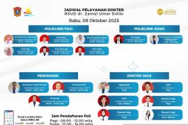 RSUD ZUS buka poliklinik anak dan jantung pada Rabu pagi