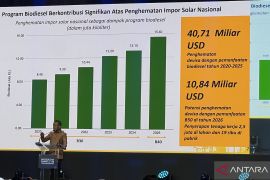 Indonesia hemat Rp673,73 triliun lewat biodiesel sejak 2020