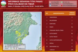 BMKG minta kewaspadaan soal kebakaran hutan dan lahan