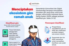 Menciptakan ekosistem gim ramah anak