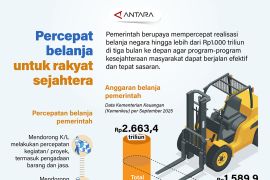 Percepat belanja untuk rakyat sejahtera