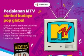 Perjalanan MTV simbol budaya pop global