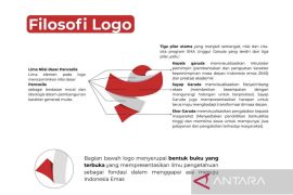 Lebih dari 200 formasi, Pemerintah membuka rekrutmen guru Sekolah Garuda