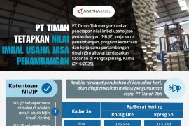 PT Timah tetapkan Nilai Imbal Usaha Jasa Penambangan