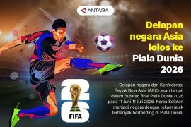 Delapan negara Asia lolos ke Piala Dunia 2026