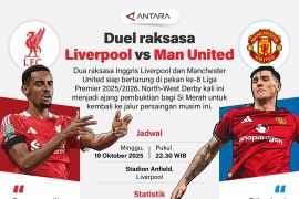 Duel raksasa Liverpool Vs Manchester United