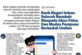 Bank Nagari imbau seluruh nasabah waspada akun palsu dan modus penipuan berkedok undian