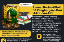 Unand berhasil raih 10 penghargaan dari AABI  dan AIBI