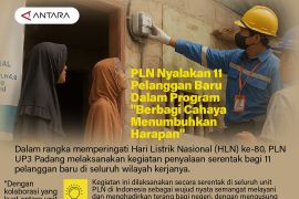 PLN Nyalakan 11 Pelanggan Baru dalam Program Berbagi Cahaya Menumbuhkan Harapan