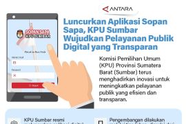 Luncurkan Aplikasi Sopan Sapa, KPU Sumbar Wujudkan Pelayanan Publik Digital yang Transparan
