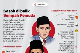 Sosok di balik Sumpah Pemuda
