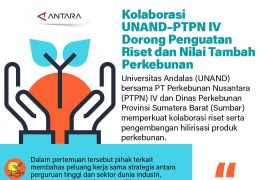 Kolaborasi UNAND--PTPN IV Dorong Penguatan Riset dan Nilai Tambah Perkebunan