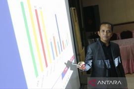 Elektabilitas Gerindra di Jatim salip PKB versi survei ARCI