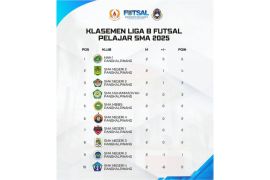 MAN 1 Pangkalpinang puncaki klasemen Liga B Futsal Pelajar 2025