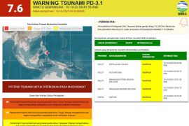 Geofisika Sulut catat 242 gempa tektonik sepanjang September 2025