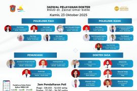 RSUD Zainal Umar Sidiki buka pelayanan poliklinik mata pada Kamis