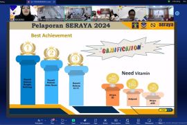 Kemenkum Babel raih Best Achievement Pelaporan Harta Kekayaan