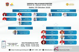 RSUD Zainal Umar Sidiki optimalisasi layanan poliklinik rawat jalan