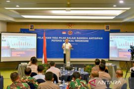 BNPT: Jakarta barometer nasional kewaspadaan dan deteksi dini teroris