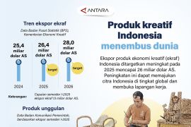 Produk kreatif Indonesia menembus dunia