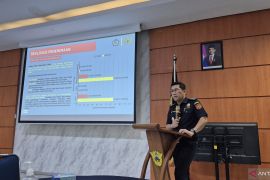 Bea Cukai Riau bukukan Penerimaan Negara Rp8,15 TriliunSeptember 2025