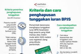 Kriteria dan cara penghapusan tunggakan iuran BPJS