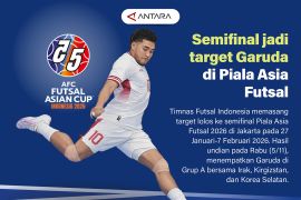 Semifinal jadi target Garuda di Piala Asia Futsal