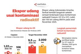 Ekspor udang usai kontaminasi radioaktif