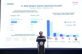 Kementerian Ekraf bukukan Rp5.3 miliar selama gelaran ICEFF 2025