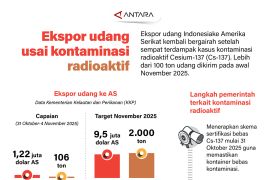Ekspor udang usai kontaminasi radioaktif