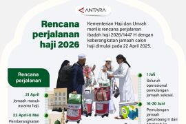 Rencana perjalanan haji 2026