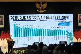 Jabar raih penurunan stunting terbaik, Bali terendah nasional