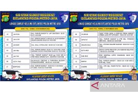 Layanan Samsat Keliling tersedia di 14 wilayah Jadetabek pada Kamis