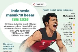 Indonesia masuk 10 besar ISG 2025