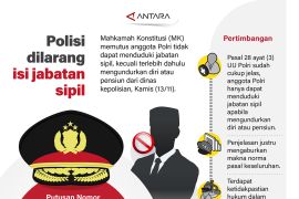 Polisi dilarang isi jabatan sipil
