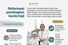 Reformasi pembagian kuota haji