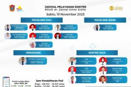 Sabtu siang, RSUD ZUS siapkan pelayanan poliklinik Saraf