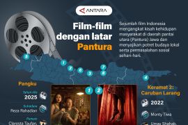 Film-fim dengan latar Pantura