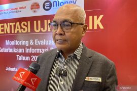 Dirut: ANTARA menyeimbangkan kepentingan pemerintah dan publik