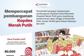 Mempercepat pembangunan Kopdes Merah Putih