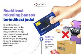 Reaktivasi rekening bansos terindikasi judol