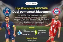 Liga Champions 2025/2026: Duel pemuncak klasemen