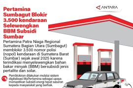 Pertamina Sumbagut blokir 3.500 kendaraan selewengkan BBM subsidi Sumbar