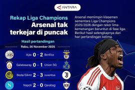Rekap Liga Champions: Arsenal tak terkejar di puncak