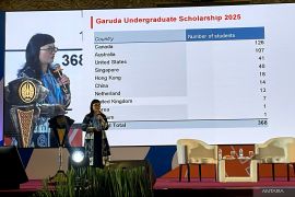 Wamendiktisaintek ingatkan MoU bukan kolaborasi tanpa kerja sama nyata