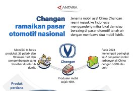 Changan ramaikan pasar otomotif nasional