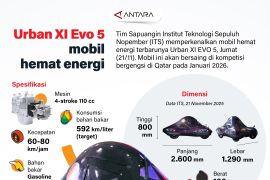 Urban XI Evo 5 mobil hemat energi