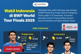 Wakil Indonesia di BWF World Tour Finals 2025
